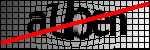 Text der identifiziert werden soll